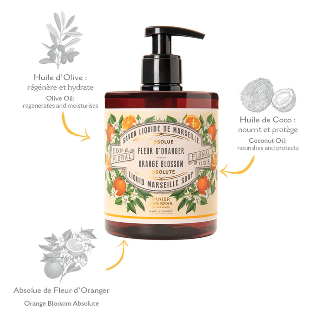 Panier Des Sens - Liquid Marseille Soap Collections image 10