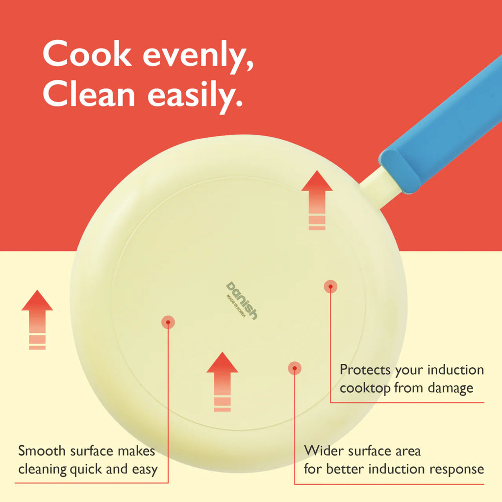 Danish Sauce Pan 7” image 3