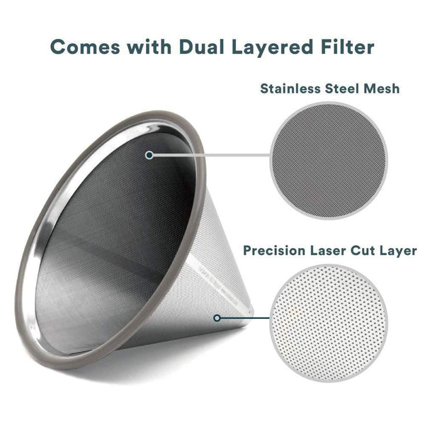 Stainless Steel Filter image 4
