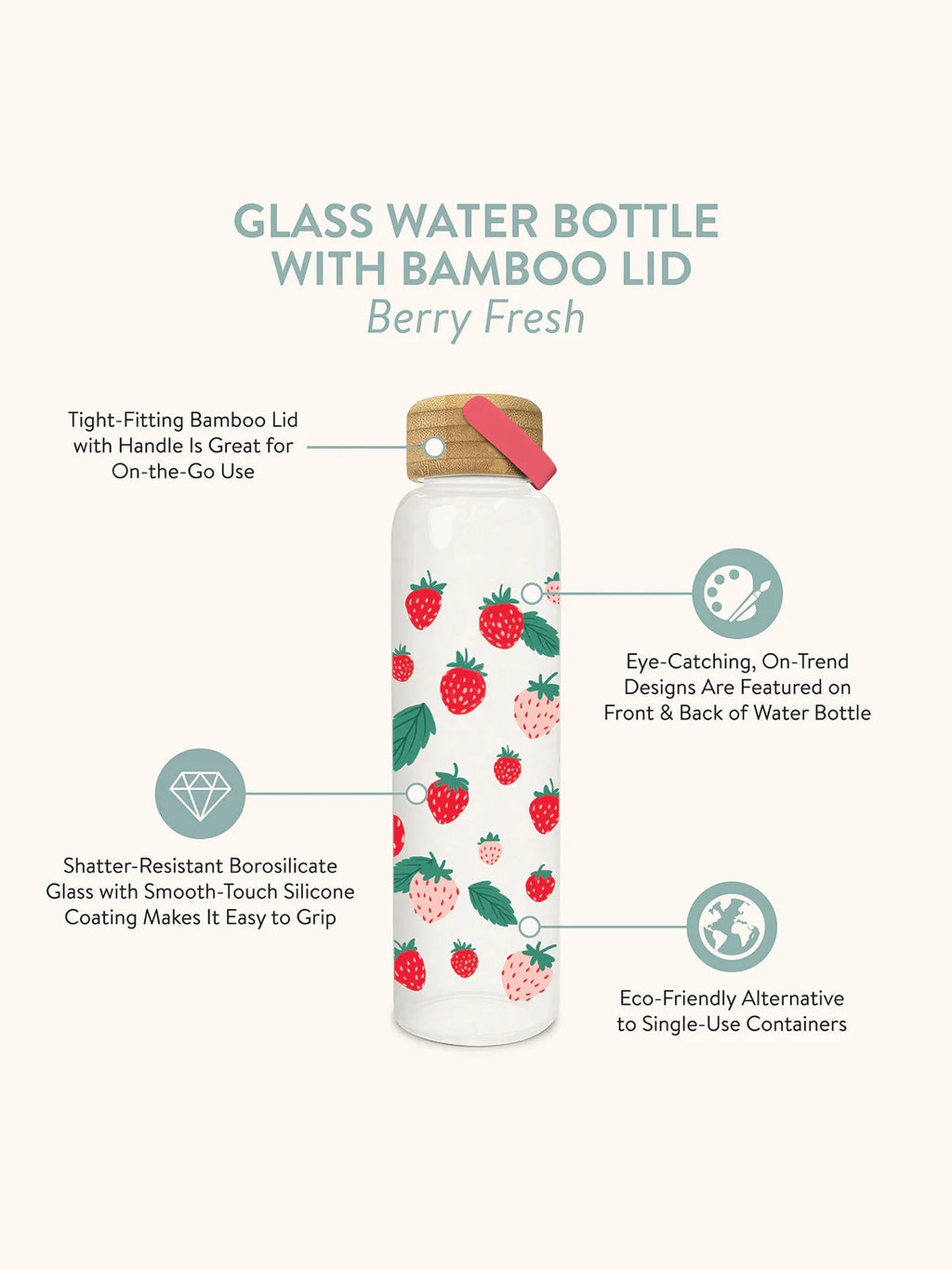 Berry Fresh Glass Bottle w/ Lid image 2