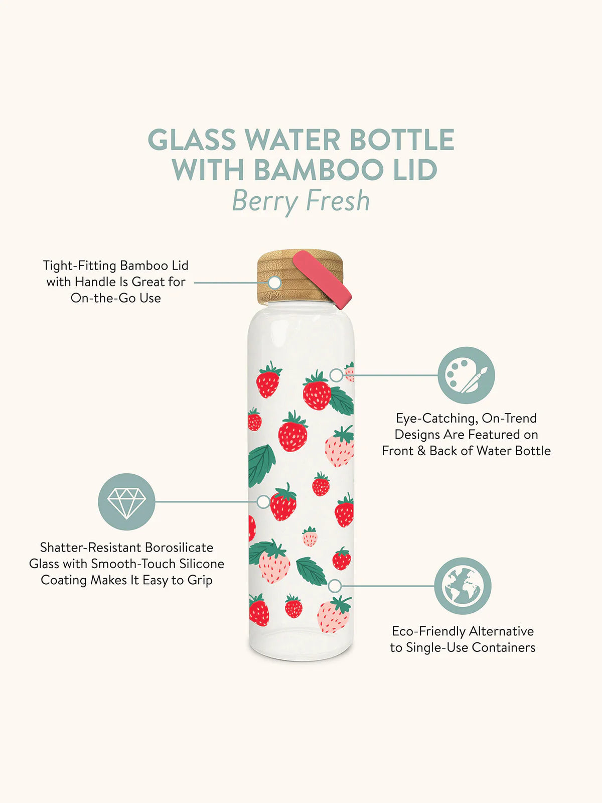 Berry Fresh Glass Bottle w/ Lid image 2