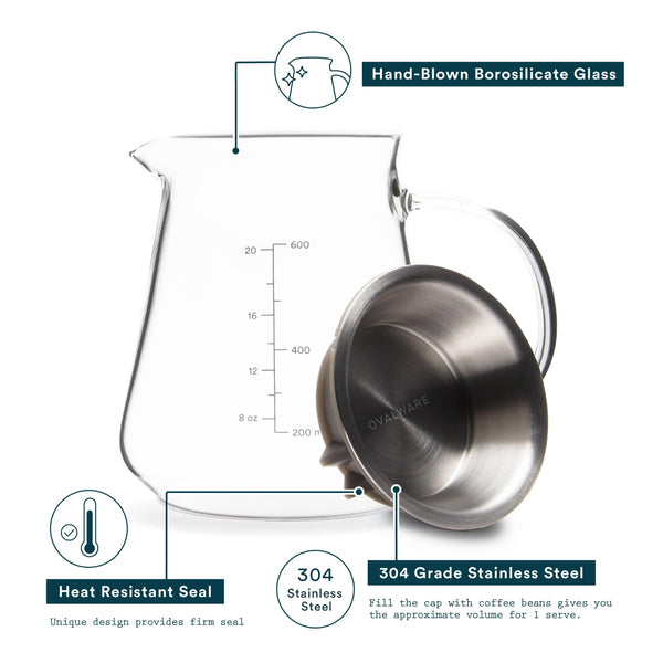 Range Server - 600ml image 2