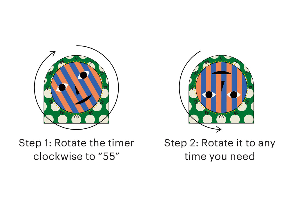 Everybody Kitchen Timer image 3